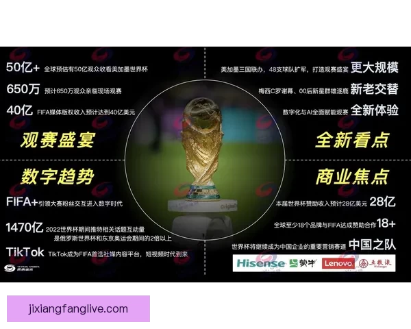 美加墨世界杯竞猜赔率分析与预测 揭秘热门球队晋级机会