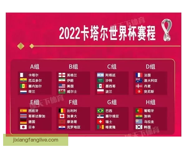 围绕2026世界杯比赛时间全面解读赛程看点与全球观赛指南