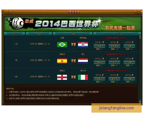 世界杯在线竞猜分析：深度解析赛事走势与投注策略