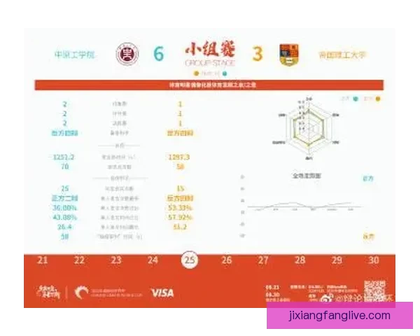 世界杯精彩对决在线竞猜全攻略精准预测技巧分享